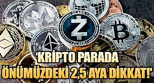 Bitcoin çakıldı! Kripto para piyasasında neler oluyor? Uzmanından çok kritik uyarı!