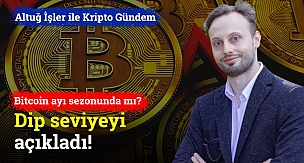 Bitcoin'de Son Kale! Altuğ İşler 'Dip Seviyeyi' Açıkladı | Kripto Gündemi 2022